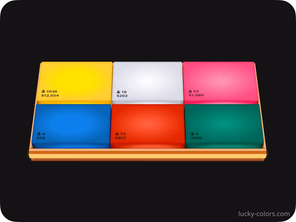 Lucky Colors base game